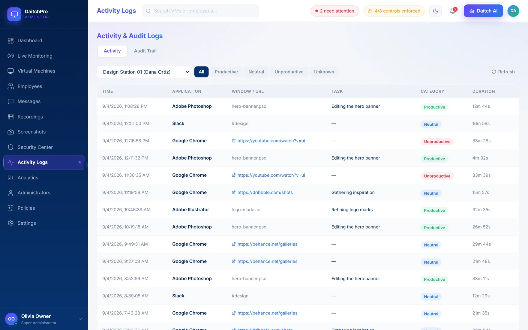 DaitchLens console — Activity Logs