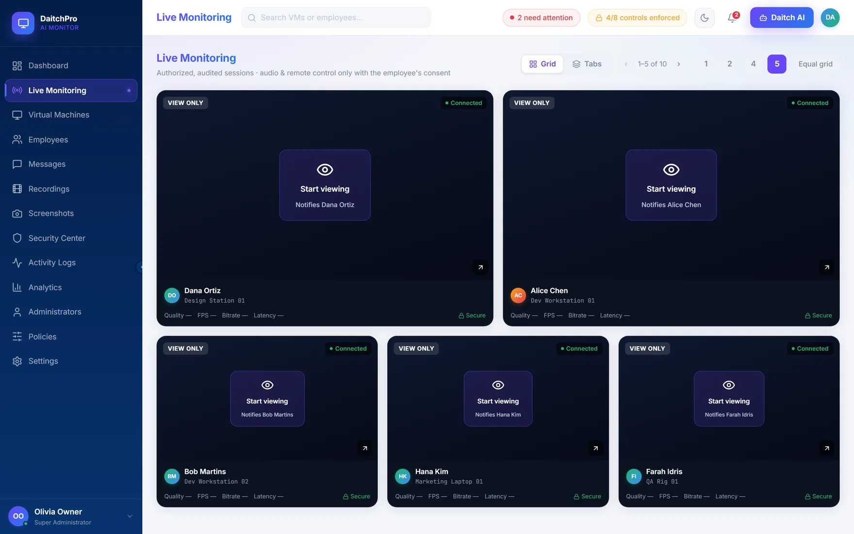 DaitchLens console — Live Monitoring