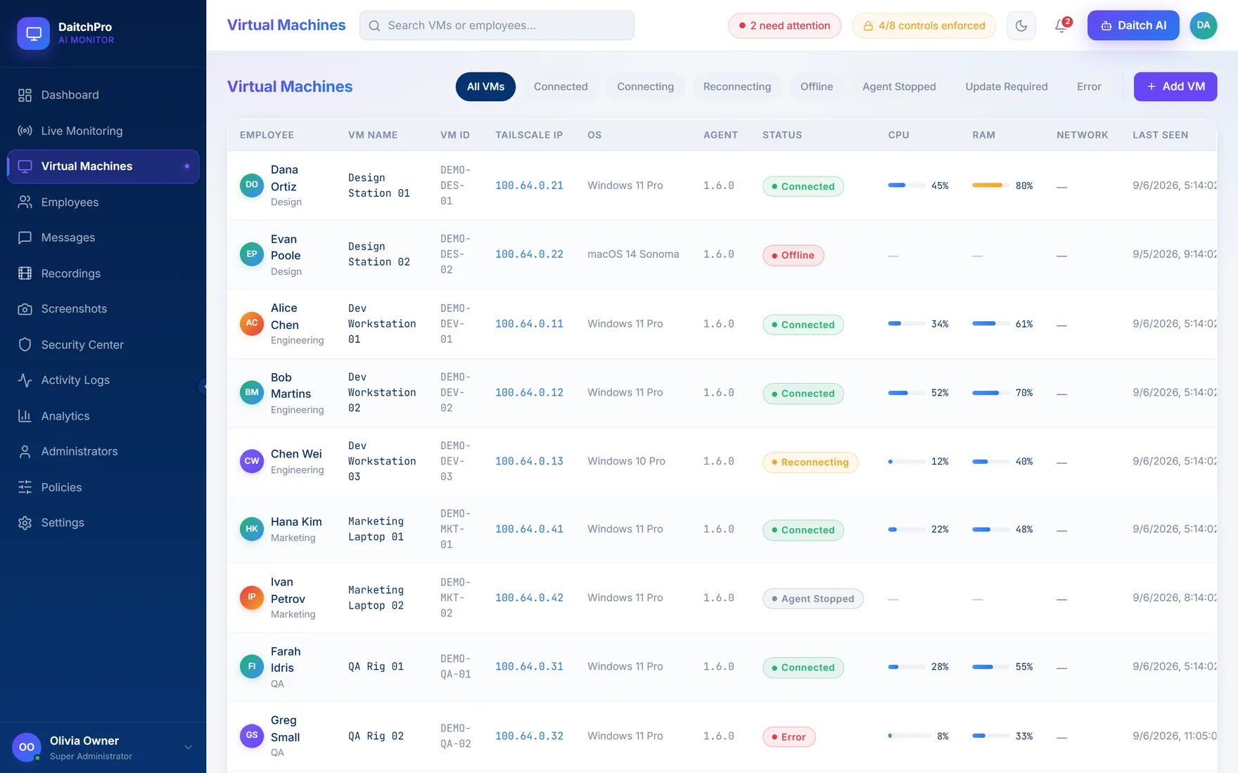 DaitchLens console — Virtual Machines